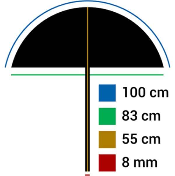 StudioKing Paraplu UBT83 Diffuus Wit 100 cm
