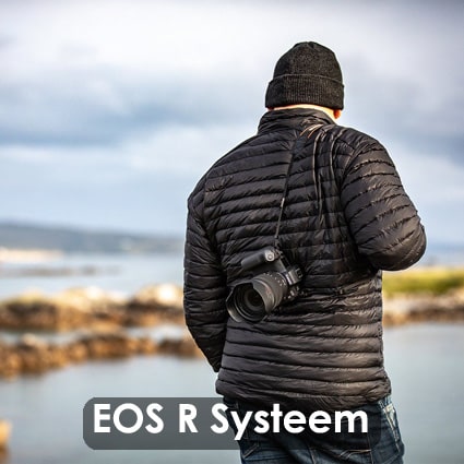 Canon EOS R Systeem