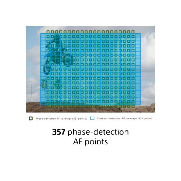 Sony DSC-RX100 VII 24-200mm 2.8 - Afbeelding 7