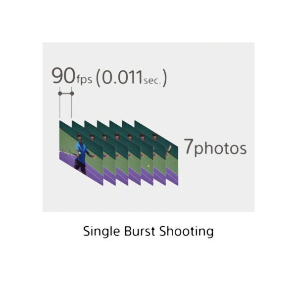 Sony DSC-RX100 VII 24-200mm 2.8 - Afbeelding 9