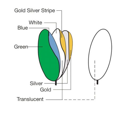 FE CRK7-32 SLG 82 cm Reflectiescherm 7 in 1 - Afbeelding 2