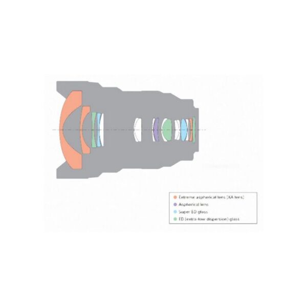 Sony SEL FE 12-24 mm F2.8 GM ultragroothoekzoomlens - Afbeelding 7