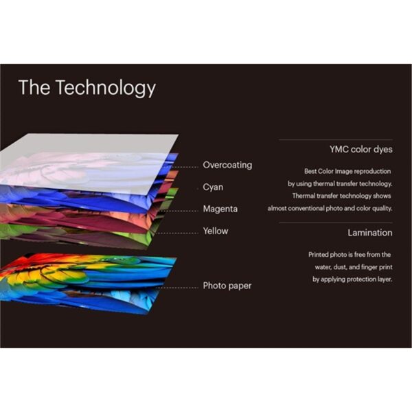 Caruba afstandsbediening RC-S102V voor Sony type 2 - Afbeelding 5