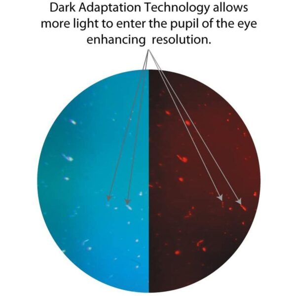 VisibleDust Quasar R Loupe - Afbeelding 2