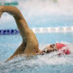 Canon RF 100-300mm F2.8 L IS USM