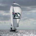 Canon Eos R5 Mark II