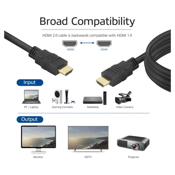 ACT 1.5 Meters High Speed Cable V2.0 HDMI-A Male - HDMI-A Male (AWG30) - Afbeelding 3