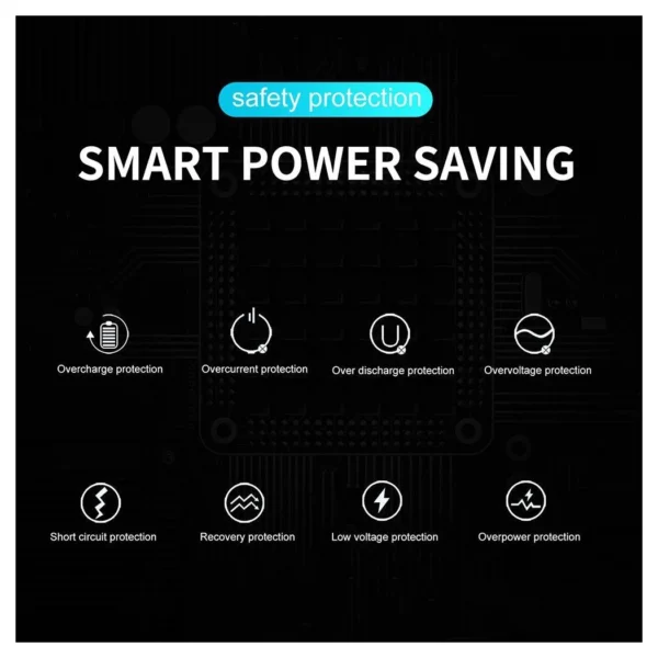 Telesin Charger For 3 Batteryen For GoPro Hero 9/10/11 - Afbeelding 5