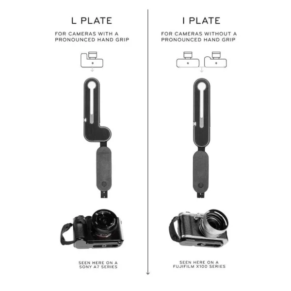 Peak Design Micro Clutch L-Plate - Afbeelding 4