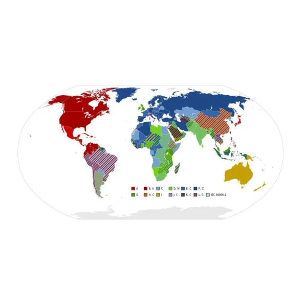 Fitseasy Universal Adapter 04