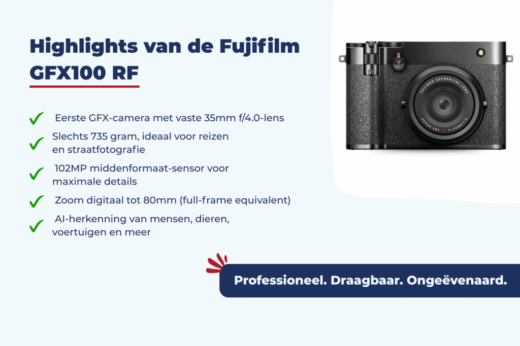 Highlights van de Fujifilm GFX100RF