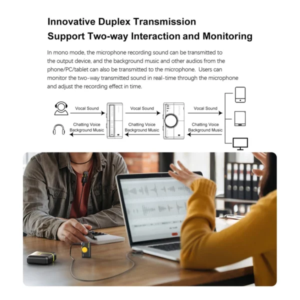 7Ryms Iray DW10(B) (1TX+1RX) Black - Afbeelding 5