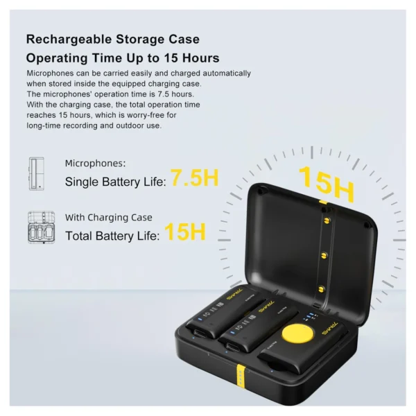 7Ryms Iray DW10(B) (1TX+1RX) Black - Afbeelding 2