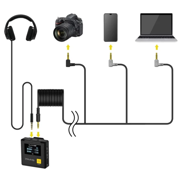 7Ryms Iray DW20 Pro 2.4G DUAL-Channel Wireless Microphone - Afbeelding 10