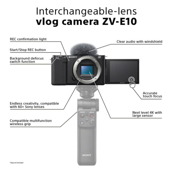 Sony DSC-ZV E10 + 16-50 mm + iM20 Flitser - Afbeelding 2