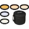Profoto ClicColor Correction Kit - A serie