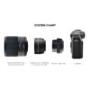 Tokina SZX Super Tele 400mm f/8.0 Reflex MF Nikon Z + 2X Extender