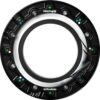 Profoto Zoom Rod Softbox Kit