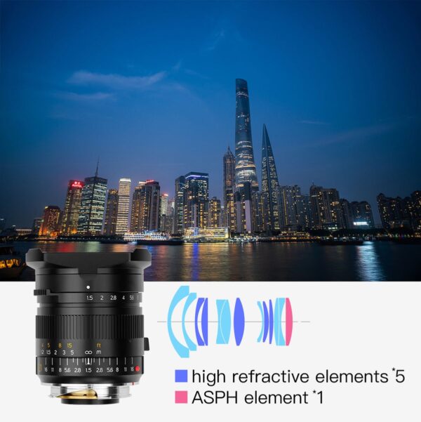 TTArtisan 21mm f/1.5 Leica M-Mount Black