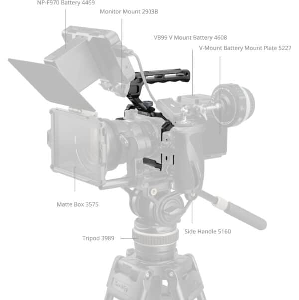 SmallRig 5647 Cage Kit For Nikon ZR