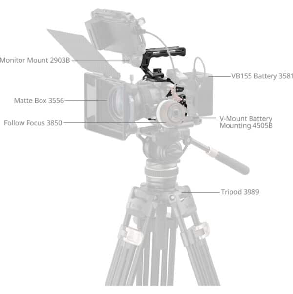 SmallRig 5955 Cage Basic Kit For Canon EOS R6 MkIII / R6 ...