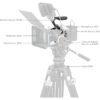 SmallRig 5960 Black Mamba Cage Kit For Canon EOS R6 MkIII...