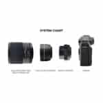 Tokina SZX Super Tele 400mm f/8.0 Reflex MF Sony E + 2X Extender