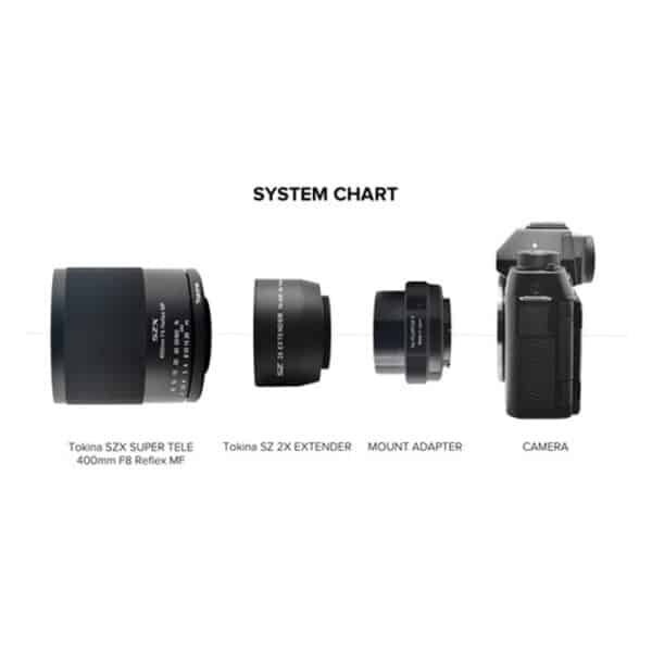 Tokina SZX Super Tele 400mm f/8.0 Reflex MF Sony E + 2X Extender