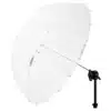 Profoto Umbrella Deep Translucent S