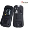 Pixel Ontvanger TF-363RX voor Pawn TF-363 voor Sony Mi