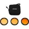 Profoto ClicCTO Kit - A serie