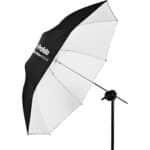 Profoto Umbrella M Backpanel