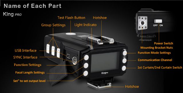 Pixel Tranceiver King Pro TX voor Canon
