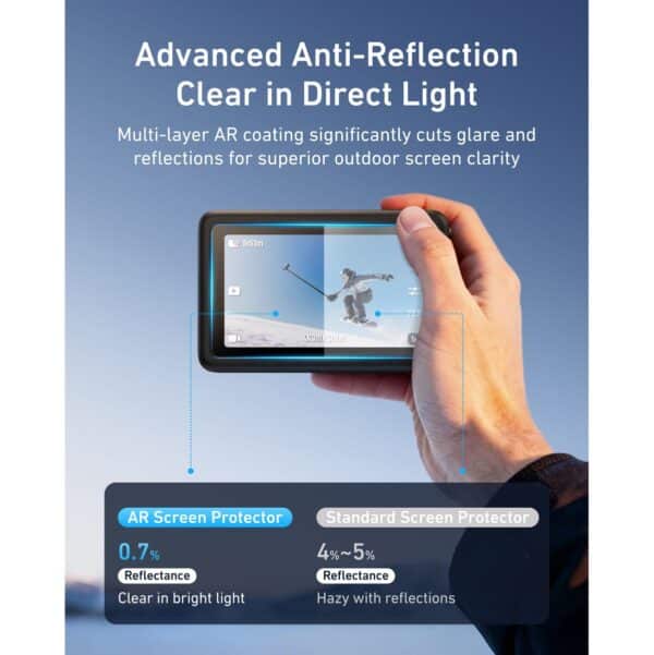 Telesin Anti-Reflectie Screen Protector DJI Osmo Action 6