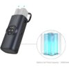 SmallRig 5109 Power Bank Charger Case Kit For Sony NP-FZ1...