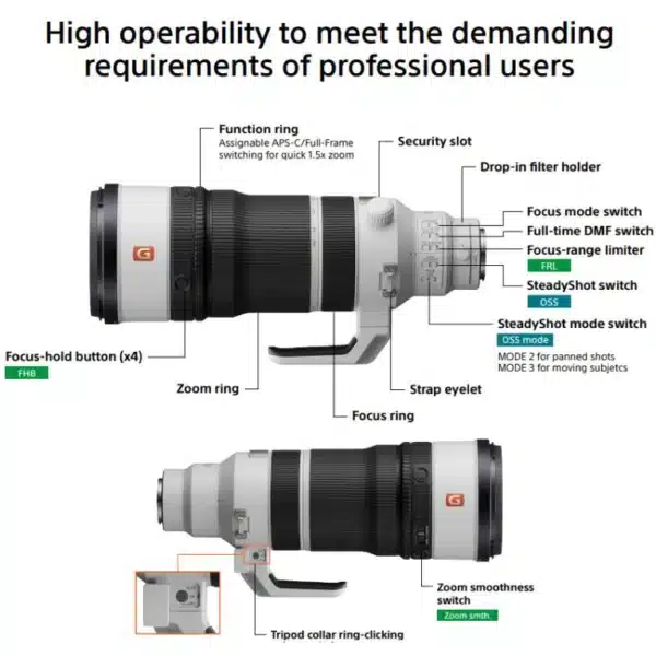 Sony FE 100-400 mm f/4.5 GM OSS