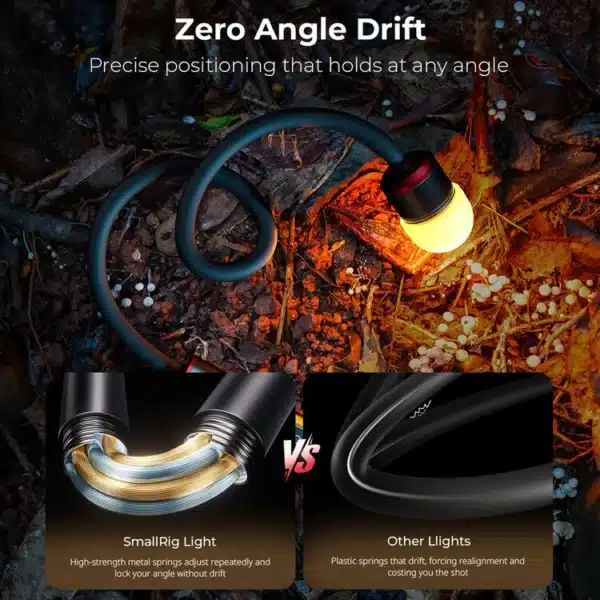 SmallRig 6225 RM 01B Macro Photography LED Light