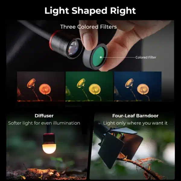 SmallRig 6225 RM 01B Macro Photography LED Light