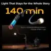 SmallRig 6225 RM 01B Macro Photography LED Light