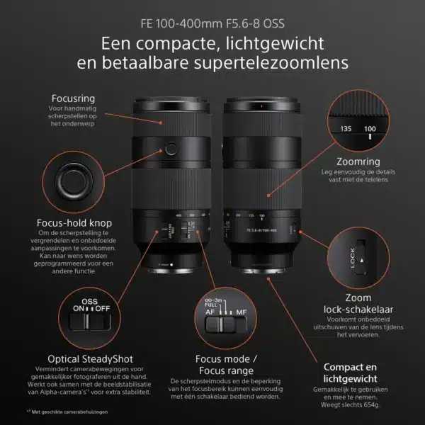 Sony FE 100-400mm F5.6-8 OSS