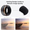 K&F Concept Lens Adapter Minolta MD Sony E-Mount (IV PRO)